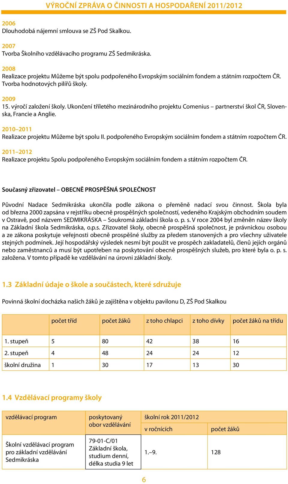 Ukončení tříletého mezinárodního projektu Comenius partnerství škol ČR, Slovenska, Francie a Anglie. 2010 2011 Realizace projektu Můžeme být spolu II.