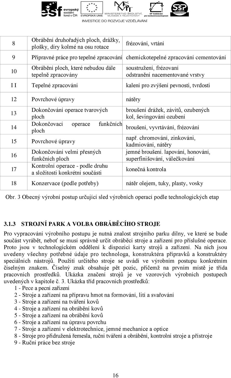 operace tvarových ploch Dokončovací operace funkčních ploch 15 Povrchové úpravy 16 17 Dokončování velmi přesných funkčních ploch Kontrolní operace - podle druhu a složitosti konkrétní součásti