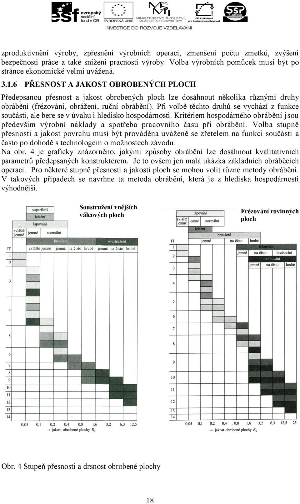 6 PŘESNOST A JAKOST OBROBENÝCH PLOCH Předepsanou přesnost a jakost obrobených ploch lze dosáhnout několika různými druhy obrábění (frézování, obrážení, ruční obrábění).