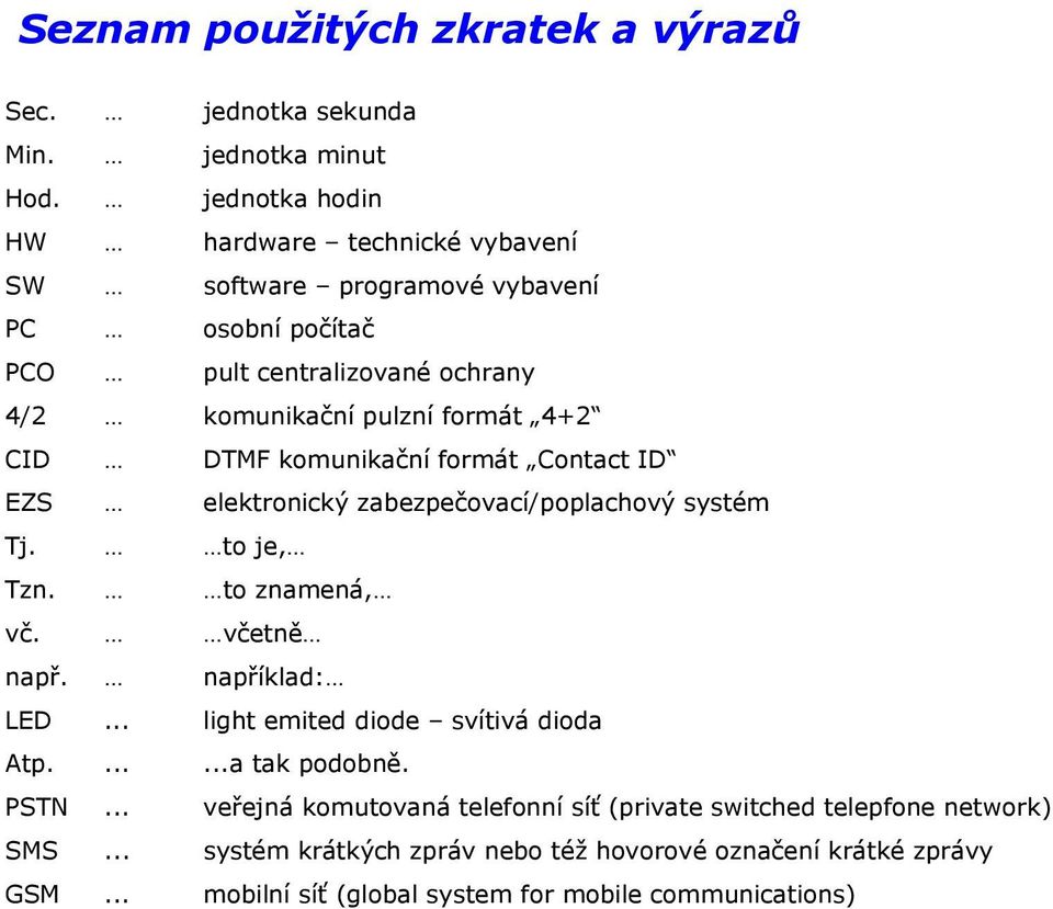 CID DTMF komunikační formát Contact ID EZS elektronický zabezpečovací/poplachový systém Tj. to je, Tzn. to znamená, vč. včetně např. například: LED.