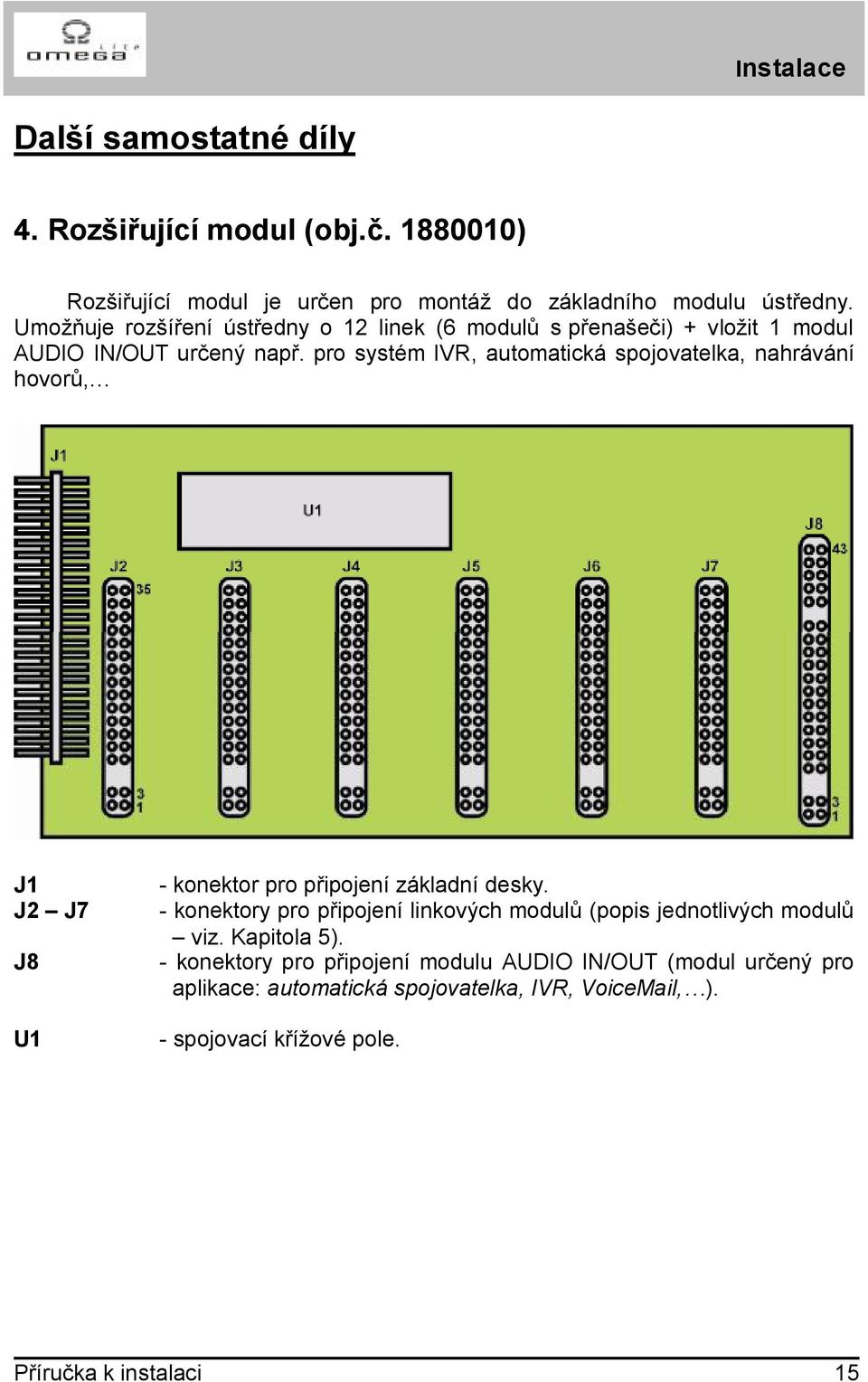 pro systém IVR, automatická spojovatelka, nahrávání hovorů, J1 J2 J7 J8 U1 - konektor pro připojení základní desky.