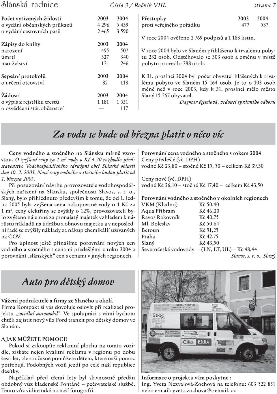 občanství 117 Přestupky 2003 2004 proti veřejného pořádku 477 537 V roce 2004 ověřeno 2 769 podpisů a 1 183 listin. V roce 2004 bylo ve Slaném přihlášeno k trvalému pobytu 232 osob.