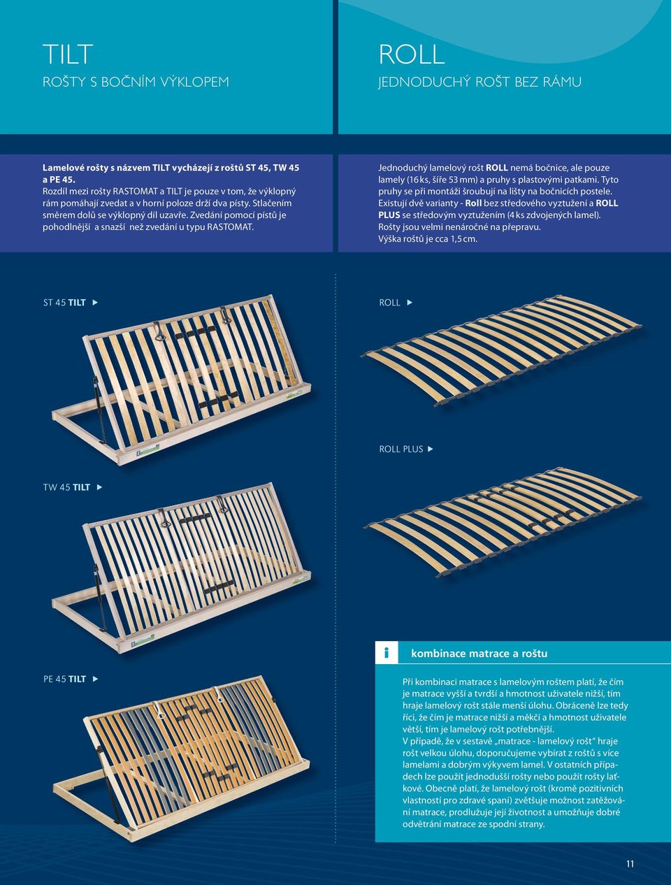 Zvedání pomocí pístů je pohodlnější a snazší než zvedání u typu RASTOMAT. Jednoduchý lamelový rošt ROLL nemá bočnice, ale pouze lamely (16 ks, šíře 53 mm) a pruhy s plastovými patkami.