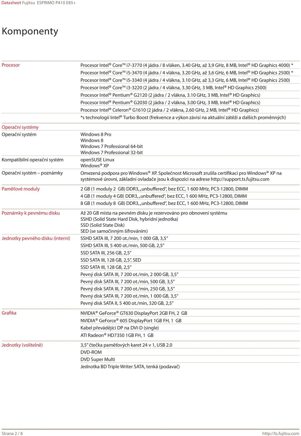 10 GHz, až 3,3 GHz, 6 MB, Intel HD Graphics 2500) Procesor Intel Core i3-3220 (2 jádra / 4 vlákna, 3.30 GHz, 3 MB, Intel HD Graphics 2500) Procesor Intel Pentium G2120 (2 jádra / 2 vlákna, 3.