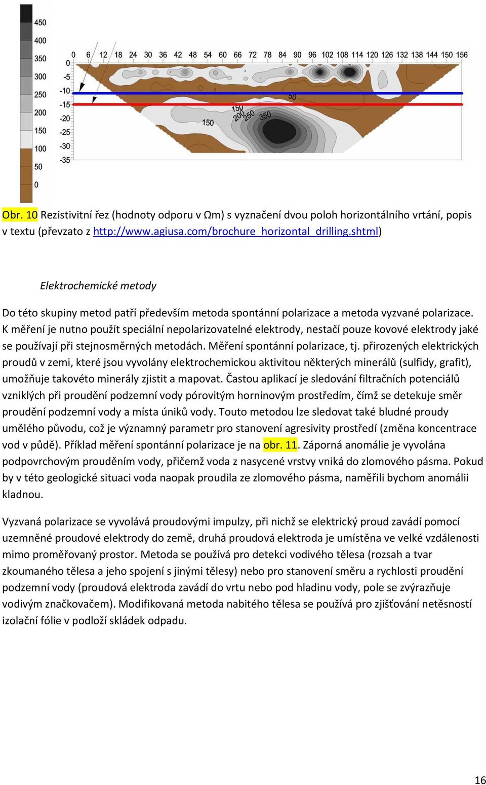 K měření je nutno použít speciální nepolarizovatelné elektrody, nestačí pouze kovové elektrody jaké se používají při stejnosměrných metodách. Měření spontánní polarizace, tj.