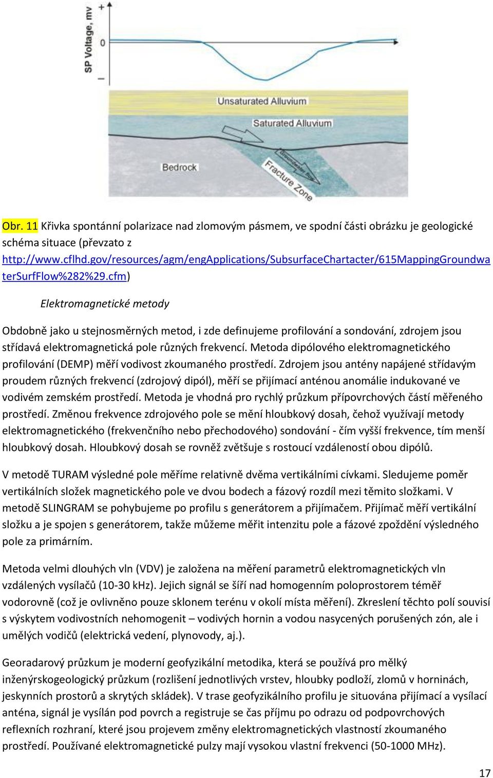 cfm) Elektromagnetické metody Obdobně jako u stejnosměrných metod, i zde definujeme profilování a sondování, zdrojem jsou střídavá elektromagnetická pole různých frekvencí.