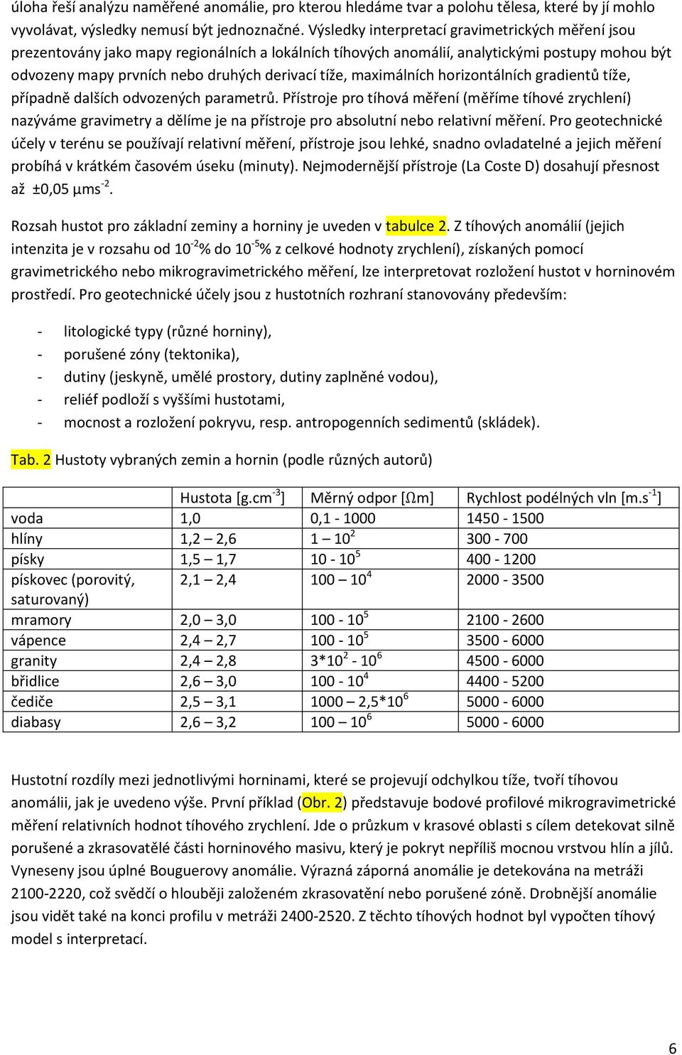 maximálních horizontálních gradientů tíže, případně dalších odvozených parametrů.