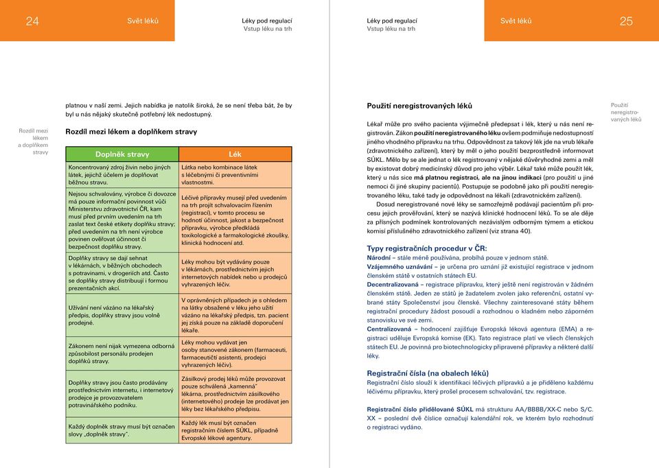 Rozdíl mezi lékem a doplňkem stravy Doplněk stravy Koncentrovaný zdroj živin nebo jiných látek, jejichž účelem je doplňovat běžnou stravu.