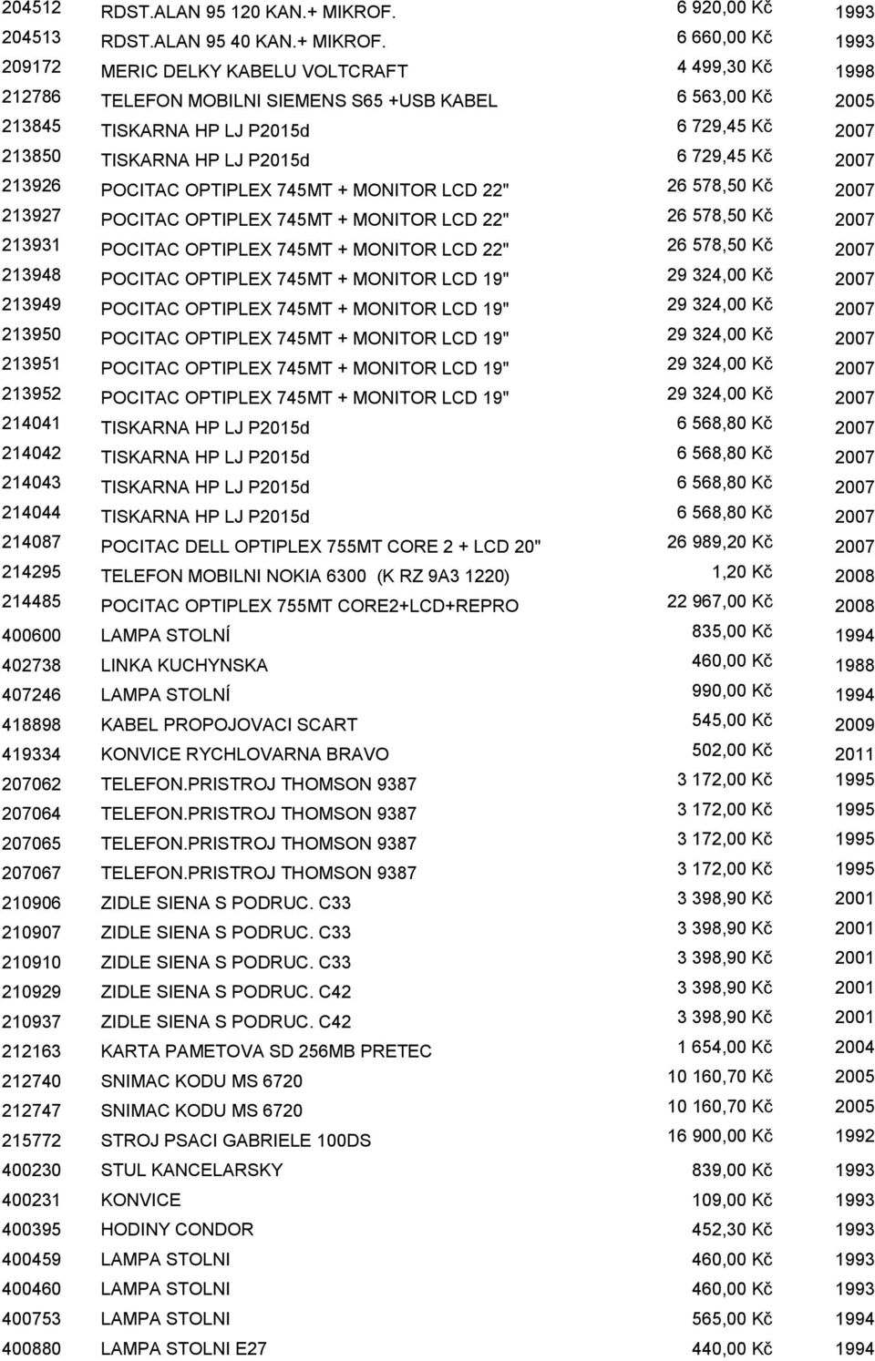 6 660,00 Kč 1993 209172 MERIC DELKY KABELU VOLTCRAFT 4 499,30 Kč 1998 212786 TELEFON MOBILNI SIEMENS S65 +USB KABEL 6 563,00 Kč 2005 213845 TISKARNA HP LJ P2015d 6 729,45 Kč 2007 213850 TISKARNA HP