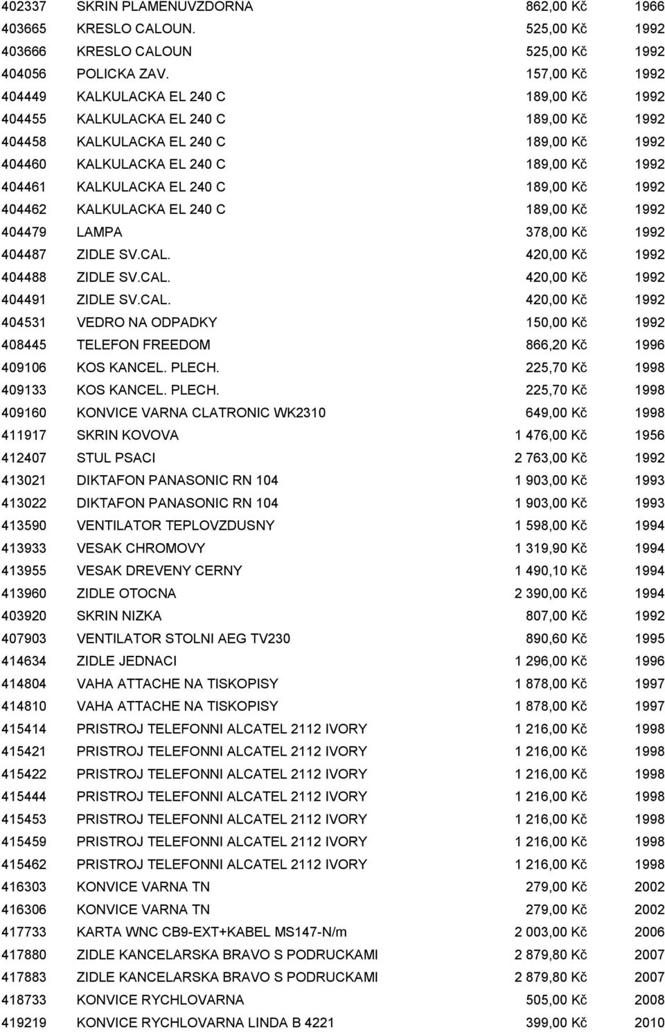 KALKULACKA EL 240 C 189,00 Kč 1992 404462 KALKULACKA EL 240 C 189,00 Kč 1992 404479 LAMPA 378,00 Kč 1992 404487 ZIDLE SV.CAL.