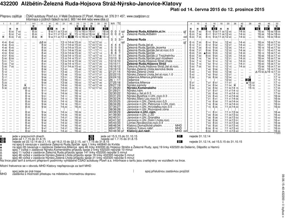 cz 2 2 9 km Tč 9 0 0 2 9 0 0 0 0 0 2 2 2 9 0 2 9 0 0 0 2 2 9 0 02 9 00 0 0 0 2 2 2 2 0 0 2 9 0 02 0 2 20 22 2 2 0 0 0 2 0 9 2 9 0 9 0 9 0 9 0 9 09 9 9 9 9 9 9 2 9 2 9 2 9 2 9 0 9 9 9 9 9 2 9 9 9 0 00