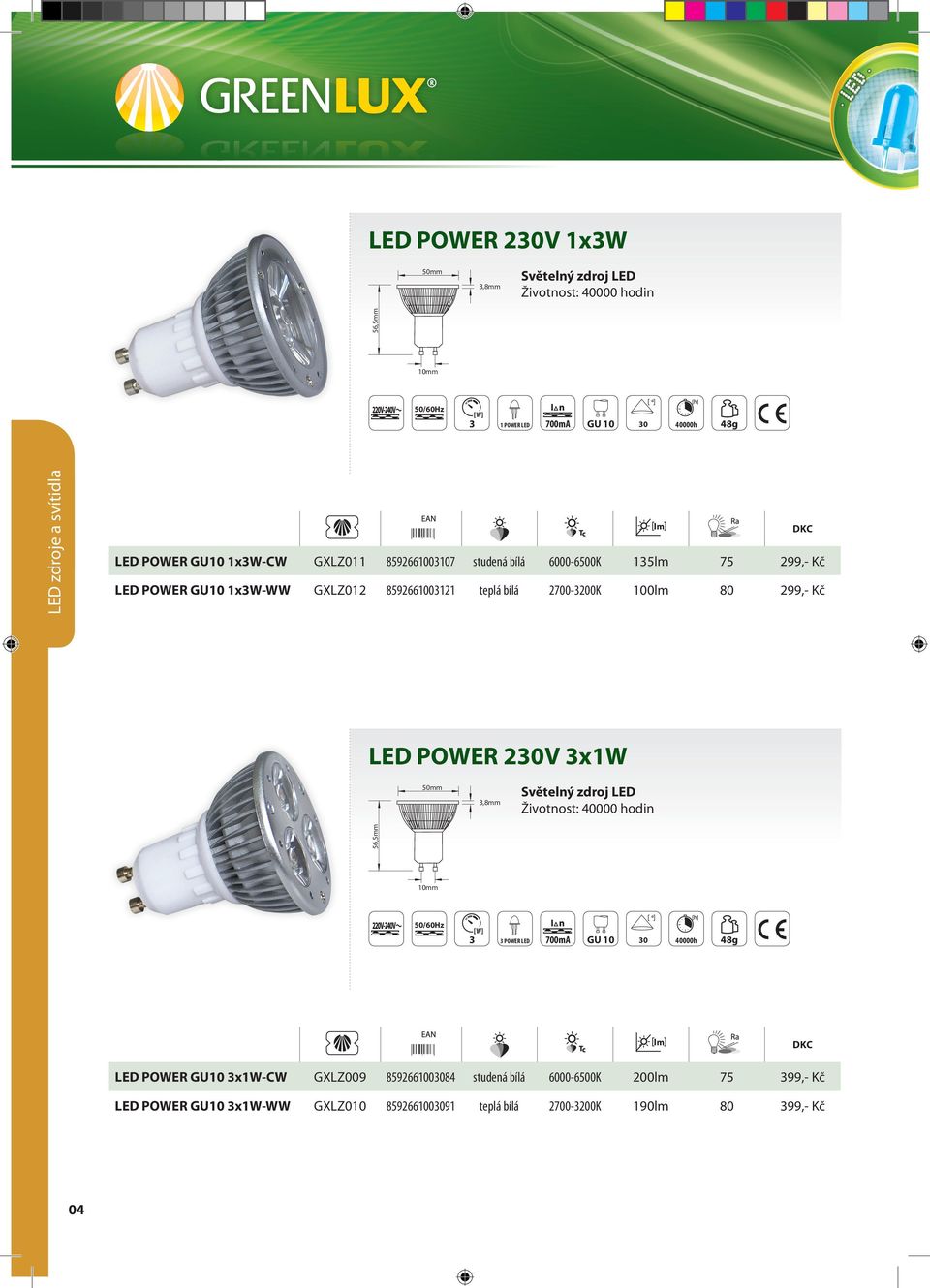 299,- Kč LED POWER 230V 3x1W 3,8mm Životnost: 40000 hodin 56,5mm 10mm 3 3 POWER LED 700mA GU 10 30 40000h 48g LED POWER GU10