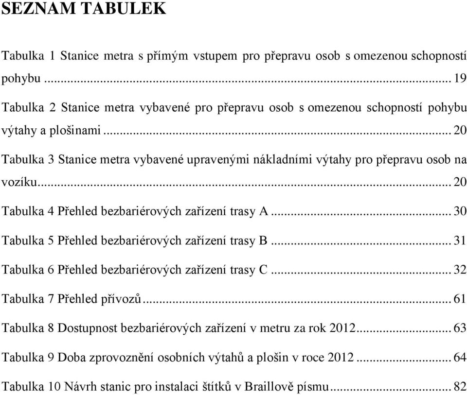 .. 20 Tabulka 3 Stanice metra vybavené upravenými nákladními výtahy pro přepravu osob na vozíku... 20 Tabulka 4 Přehled bezbariérových zařízení trasy A.