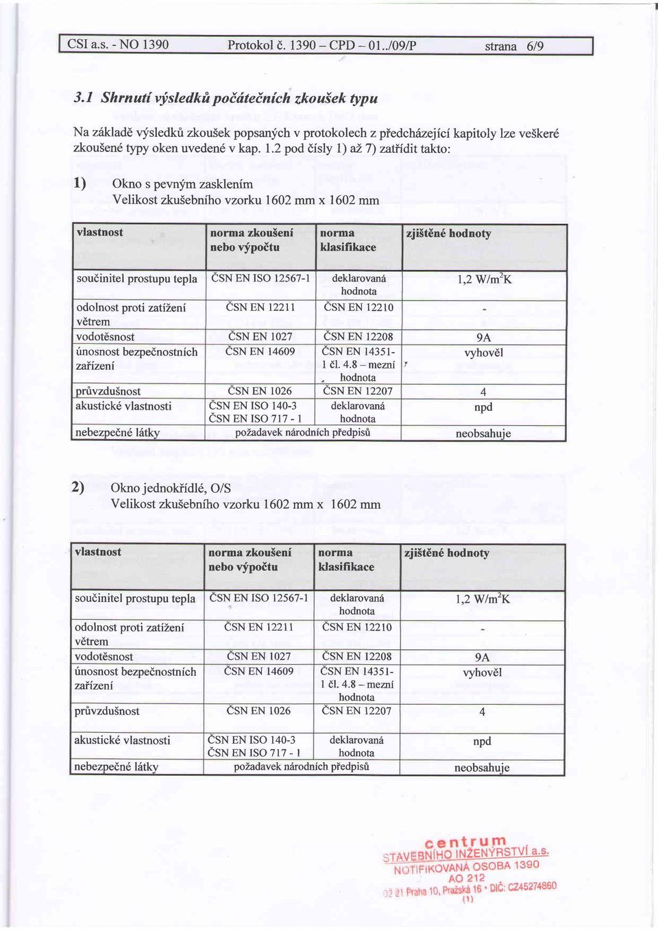 .2 poddfsly 1) ai 7) zatndit takto: 1) Okno s pevqim zasklen(m Velikost zku5ebniho vzorku 1602 mm x 1602 mm zkoubeni klasifikace zji5tdn6 hodnoty soudinitel prostupu tepla CS E SO 12567-1
