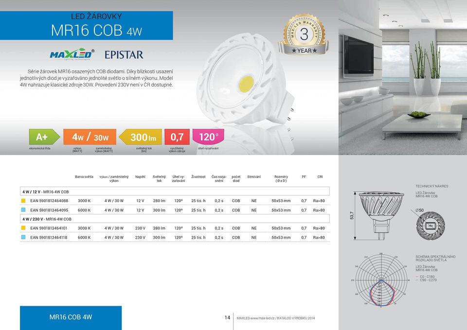 A+ 4W 30W 300 lm 0,7 120 º zaměnitelný zdroje 4 W / 12 V - MR16 4W COB Barva světla Výkon / zaměnitelný Napětí Světelný EAN 5901812464088 3000 K 4 W / 30 W 12 V 280 lm 120º 25 tis.