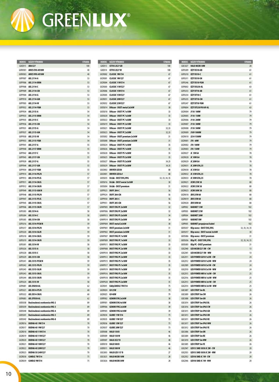 2115-G 54 GXPP037 AXL 2115-GM 54 GXPP030 AXL 2115-W 54 GXPP053 AXL 2115-YGM 54 GXPP041 AXL 2117-A 55 GXPP040 AXL 2117-BRM 55 GXPP042 AXL 2117-C 55 GXPP043 AXL 2117-CM 55 GXPP039 AXL 2117-G 55 GXPP044