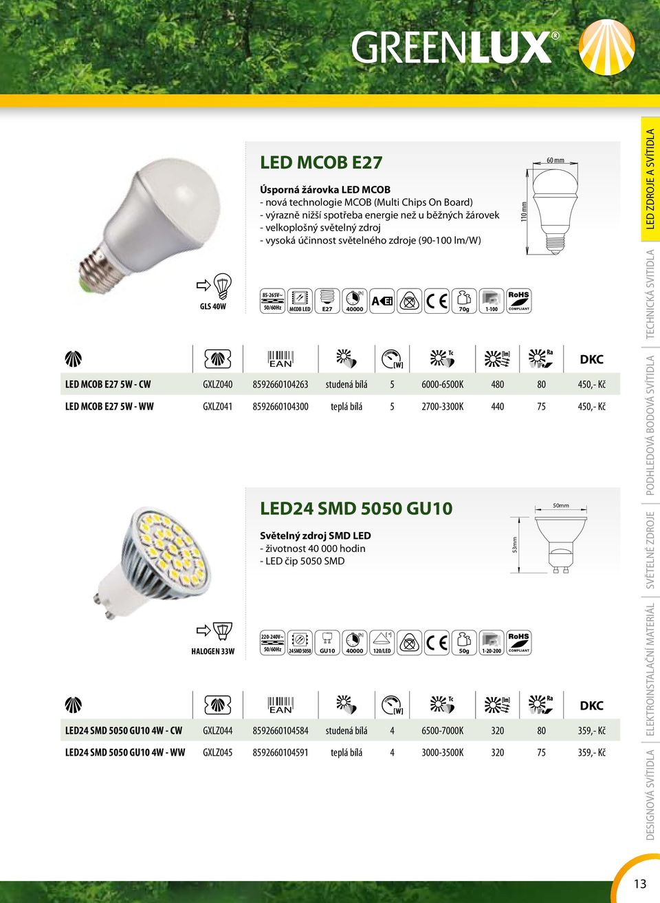 GXLZ041 8592660104300 teplá bílá 5 2700-3300K 440 75 450,- Kč LED24 SMD 5050 GU10 Světelný zdroj SMD LED - životnost 40 000 hodin - LED čip 5050 SMD 50/60Hz 24 SMD 5050 GU10 40000 120/LED 50g