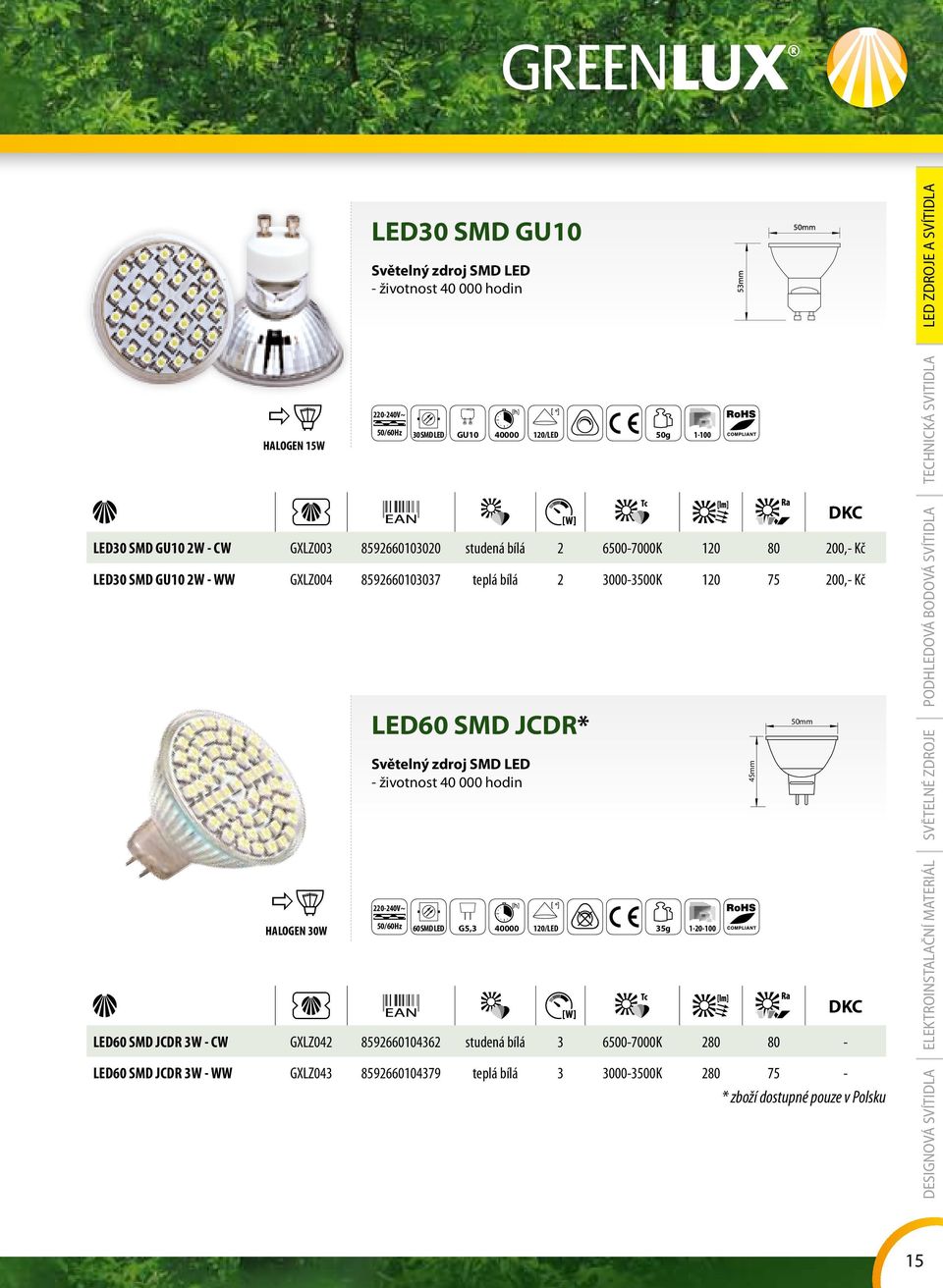 50/60Hz 60 SMD LED G5,3 40000 120/LED 35g 1-20-100 LED60 SMD JCDR 3W - CW GXLZ042 8592660104362 studená bílá 3 6500-7000K 280 80 - LED60 SMD JCDR 3W - WW GXLZ043 8592660104379 teplá bílá 3