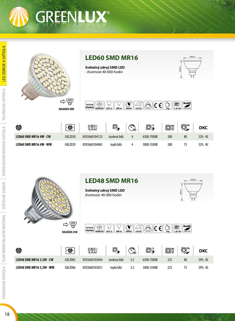 WW GXLZ029 8592660104065 teplá bílá 4 3000-3500K 280 75 329,- Kč LED48 SMD MR16 Světelný zdroj SMD LED životnost: 40 000 hodin 12V AC/DC 48 SMD LED GU5,3 MR16 40000 120/LED 35g 1-20-100 LED48