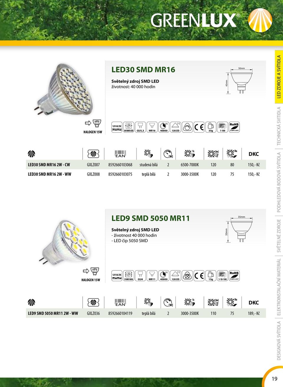Světelný zdroj SMD LED - životnost 40 000 hodin - LED čip 5050 SMD 9 SMD 5050 GU4 MR11 40000 120/LED 15g 1-10-100 LED9 SMD 5050 MR11 2W - WW GXLZ036 8592660104119 teplá bílá