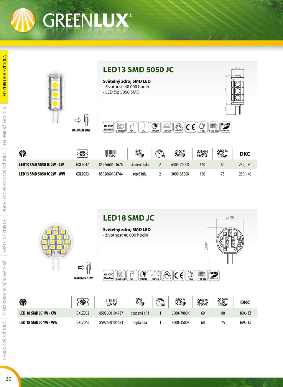 SMD 5050 JC 2W - WW GXLZ053 8592660104744 teplá bílá 2 3000-3500K 160 75 239,- Kč LED18 SMD JC Světelný zdroj SMD LED - životnost 40 000 hodin 12V AC/DC 18 SMD LED G4 40000 120/LED 10g 1-50-500
