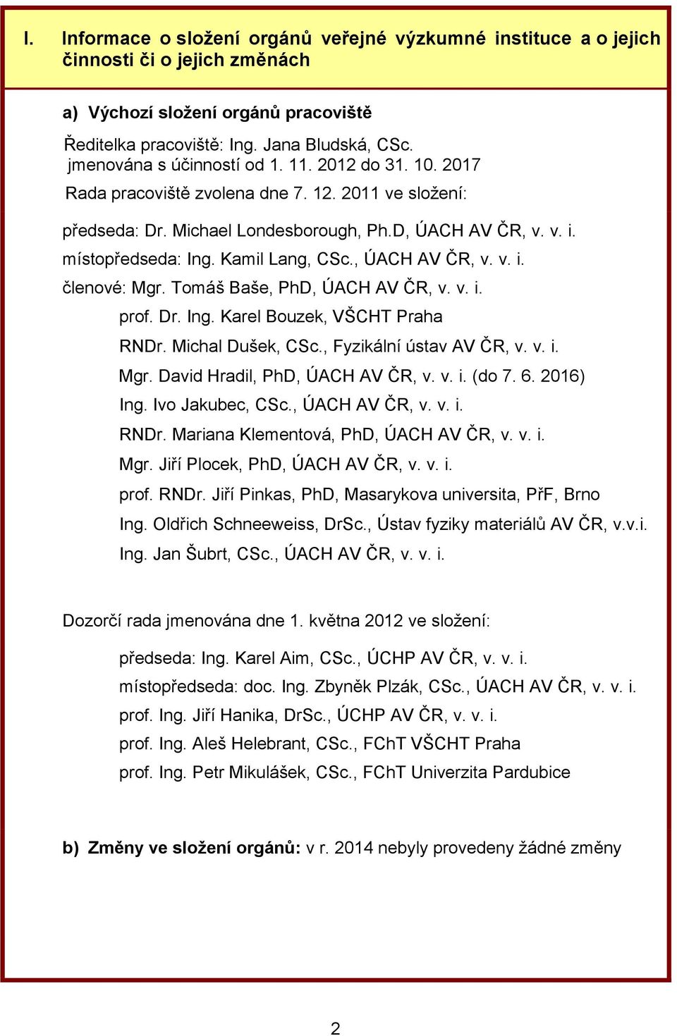 Kamil Lang, CSc., ÚACH AV ČR, v. v. i. členové: Mgr. Tomáš Baše, PhD, ÚACH AV ČR, v. v. i. prof. Dr. Ing. Karel Bouzek, VŠCHT Praha RNDr. Michal Dušek, CSc., Fyzikální ústav AV ČR, v. v. i. Mgr. David Hradil, PhD, ÚACH AV ČR, v.