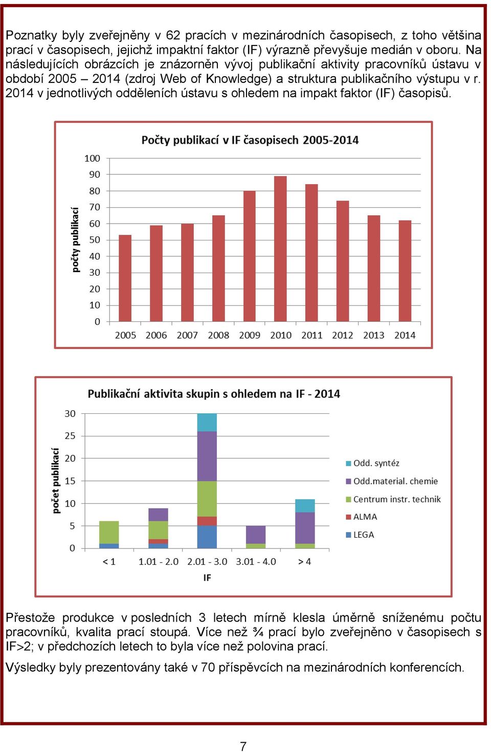 2014 v jednotlivých odděleních ústavu s ohledem na impakt faktor (IF) časopisů.