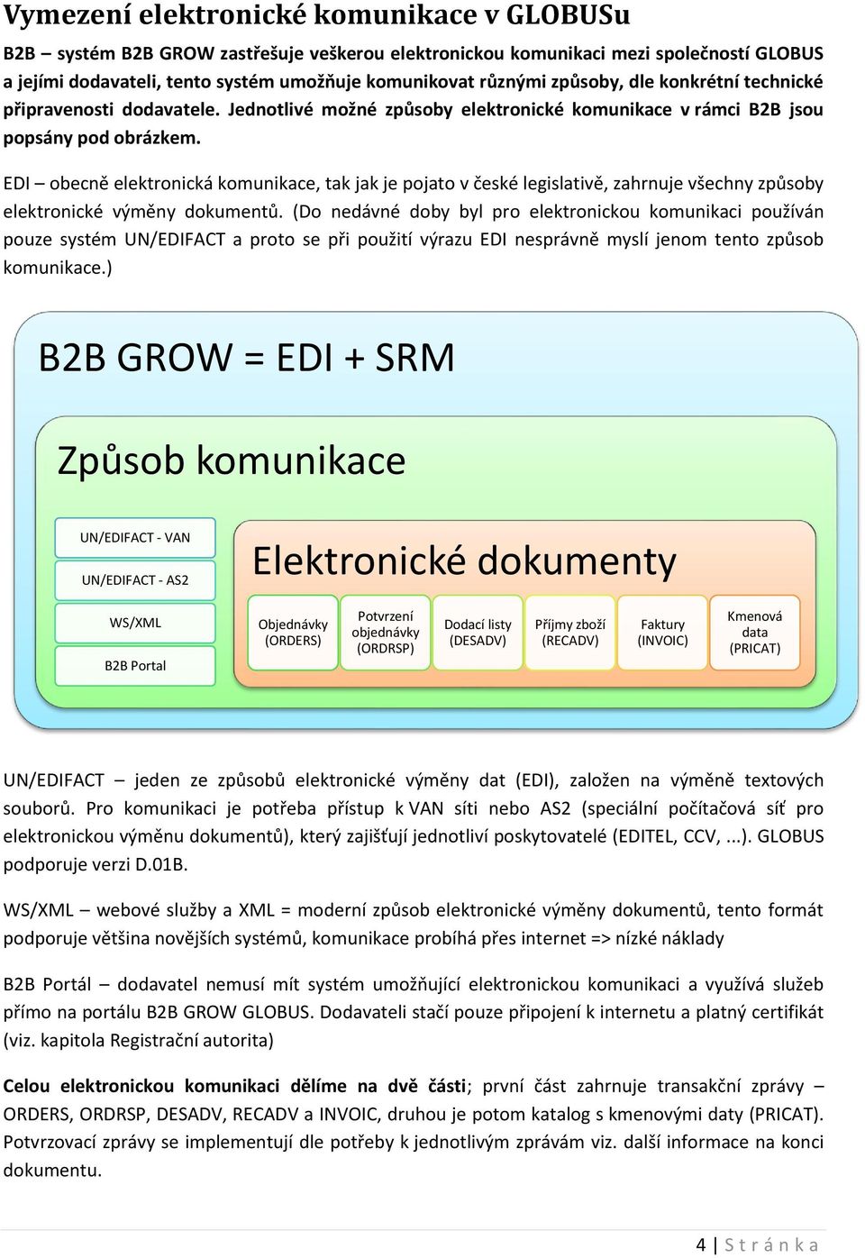 EDI obecně elektronická komunikace, tak jak je pojato v české legislativě, zahrnuje všechny způsoby elektronické výměny dokumentů.