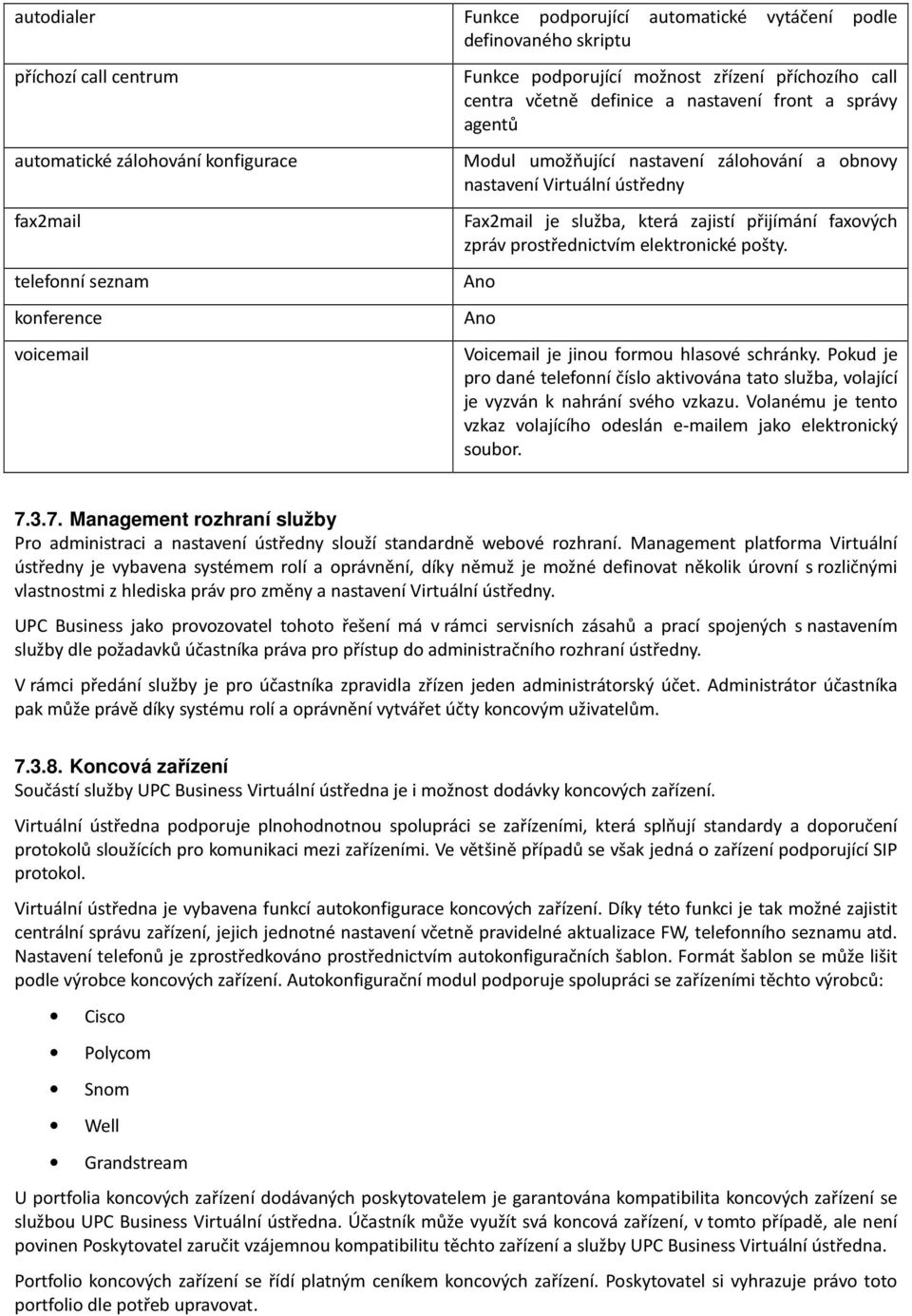 která zajistí přijímání faxových zpráv prostřednictvím elektronické pošty. Voicemail je jinou formou hlasové schránky.