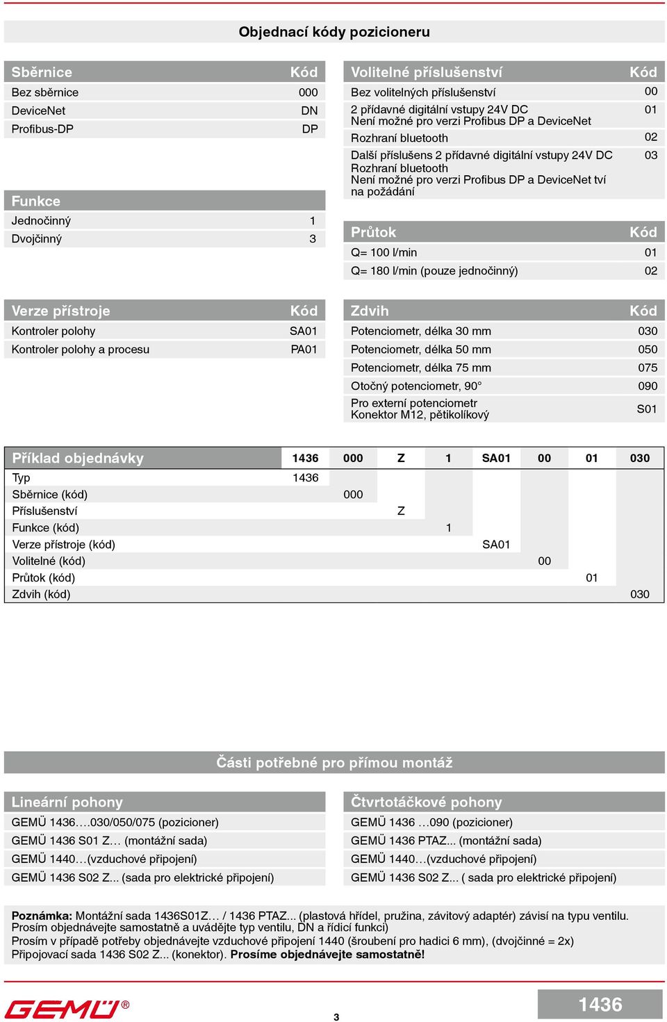 na požádání Průtok Q= 100 l/min 01 Q= 180 l/min (pouze jednočinný) 02 Verze přístroje Kontroler polohy Kontroler polohy a procesu SA01 PA01 Zdvih Potenciometr, délka 30 mm 030 Potenciometr, délka 50