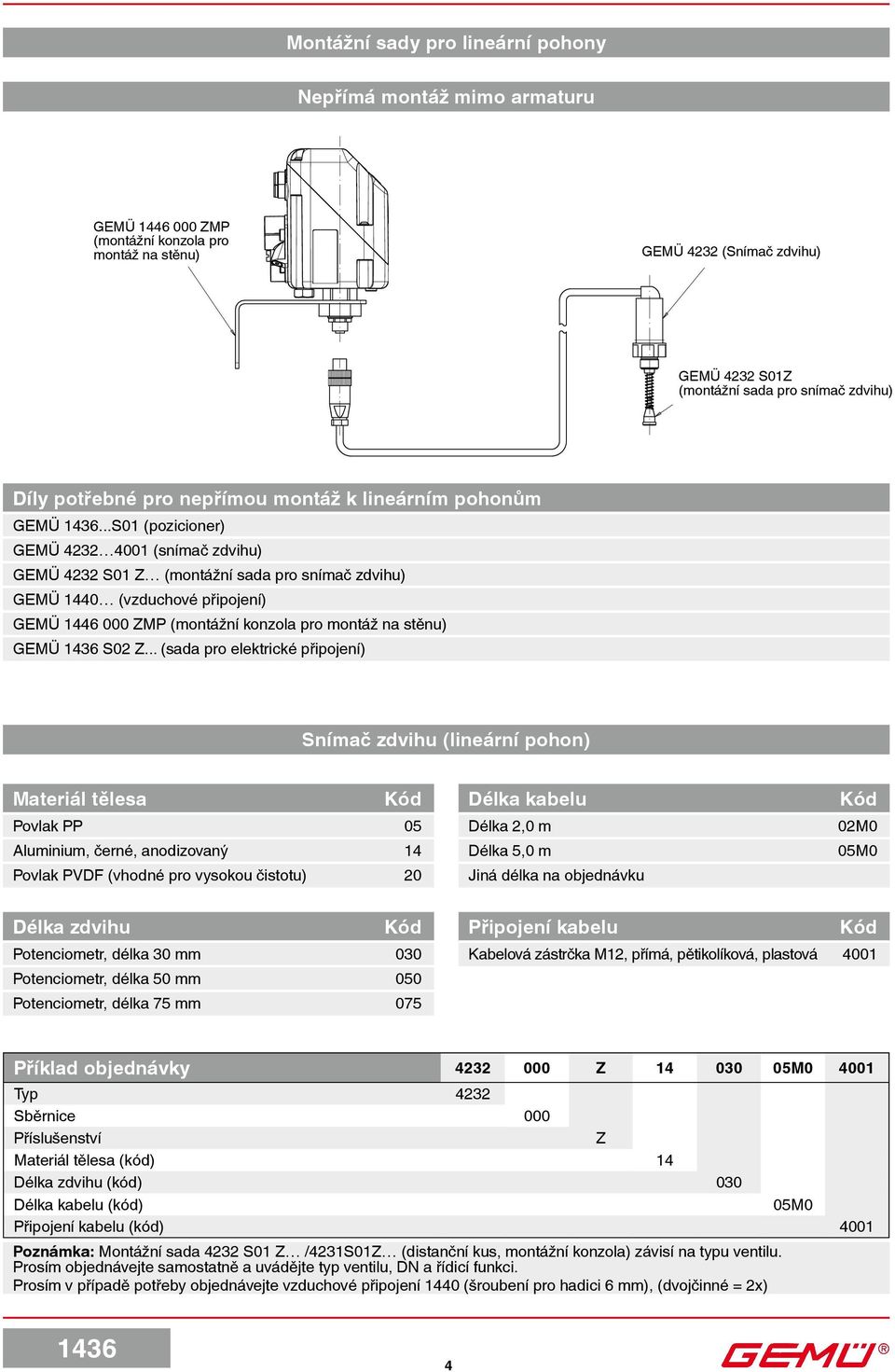 ..S01 (pozicioner) GEMÜ 4232 4001 (snímač zdvihu) GEMÜ 4232 S01 Z (montážní sada pro snímač zdvihu) GEMÜ 1440 (vzduchové připojení) GEMÜ 1446 000 ZMP (montážní konzola pro montáž na stěnu) GEMÜ S02 Z.
