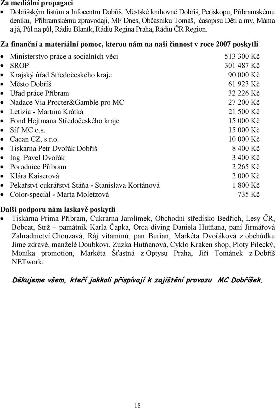 Za finanční a materiální pomoc, kterou nám na naši činnost v roce 2007 poskytli Ministerstvo práce a sociálních věcí SROP Krajský úřad Středočeského kraje Město Dobříš Úřad práce Příbram Nadace Via