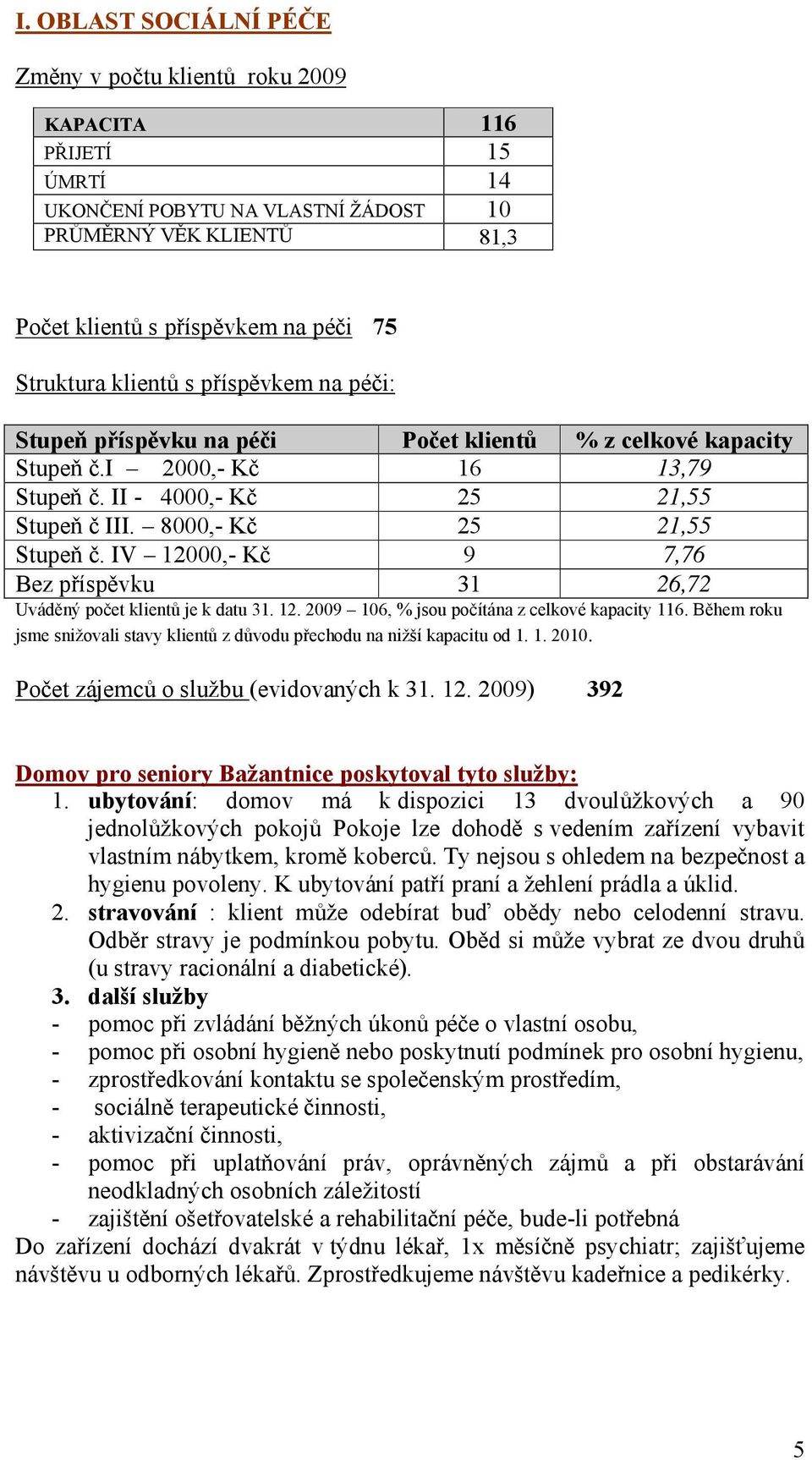 IV 12000,- Kč 9 7,76 Bez příspěvku 31 26,72 Uváděný počet klientů je k datu 31. 12. 2009 106, % jsou počítána z celkové kapacity 116.