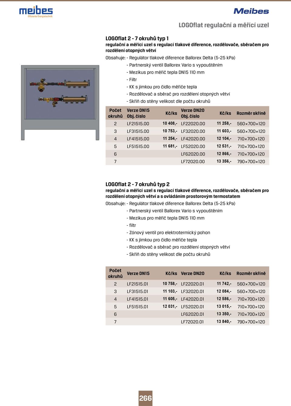 rozdělení otopných větví - Skříň do stěny velikost dle počtu okruhů Počet okruhů Verze DN15 Obj. číslo Kč/ks Verze DN20 Obj. číslo Kč/ks Rozměr skříně 2 LF21515.00 10 408,- LF22020.