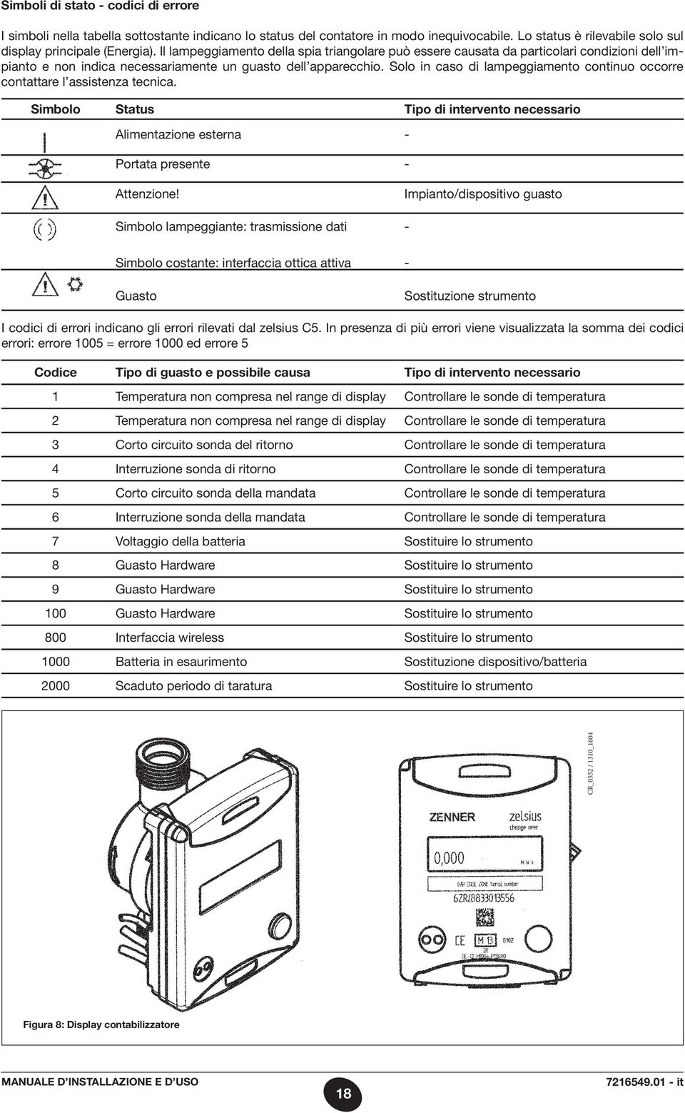 Solo in caso di lampeggiamento continuo occorre contattare l assistenza tecnica. Simbolo Status Tipo di intervento necessario Alimentazione esterna - Portata presente - Attenzione!