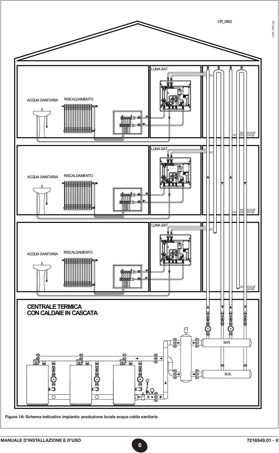 RISCALDAMENTO LUNA SAT ACQUA SANITARIA RISCALDAMENTO CENTRALE TERMICA CON