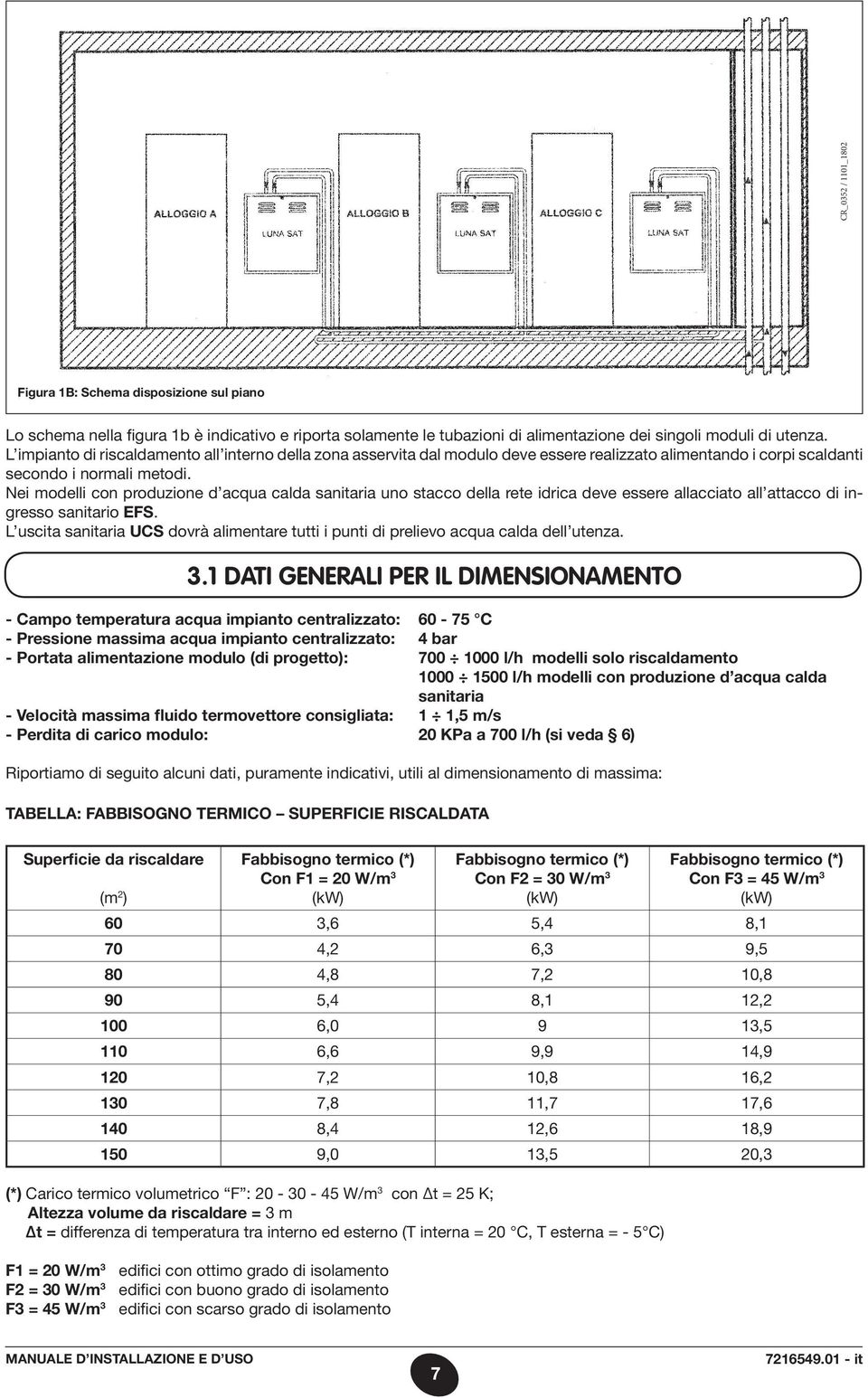 Nei modelli con produzione d acqua calda sanitaria uno stacco della rete idrica deve essere allacciato all attacco di ingresso sanitario EFS.