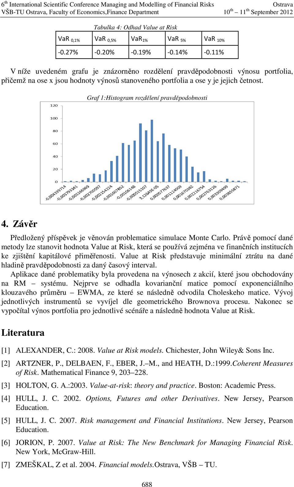 Graf 1:Histogram rozdělení pravděpodobnosti 4. Závěr Předložený příspěvek je věnován problematice simulace Monte Carlo.