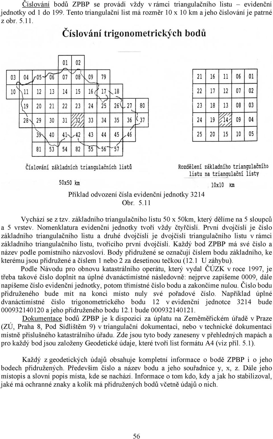 Nomenklatura evidenční jednotky tvoří vždy čtyřčíslí.