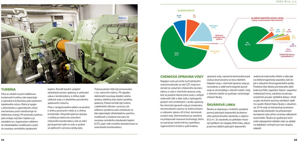 mechanickou práci pohonem lopatkového rotoru. Rotor je spojen s převodovkou a generátorem, který mechanickou práci transformuje na elektrickou energii.