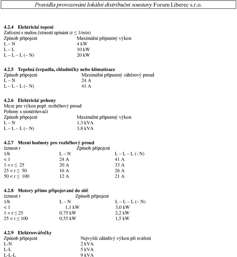 2.8 Motory přímo připojované do sítě četnost r 1/h L N L L L ( N) < 1 1,1 kw 3,0 kw 1 < r 25 0,75 kw 2,2 kw 25 < r 100 0,55 kw 1,5 kw 4.2.9 Elektrosvářečky L-N L-L L-L-L Nejvyšší zdánlivý výkon při sváření 2 kva 5 kva 9 kva