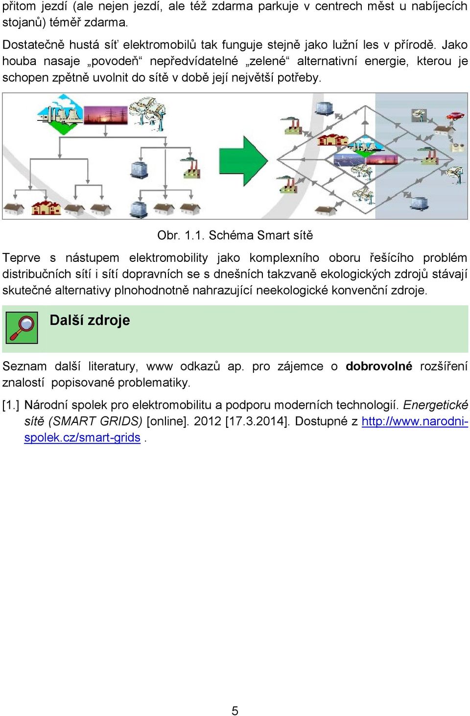 1. Schéma Smart sítě Teprve s nástupem elektromobility jako komplexního oboru řešícího problém distribučních sítí i sítí dopravních se s dnešních takzvaně ekologických zdrojů stávají skutečné