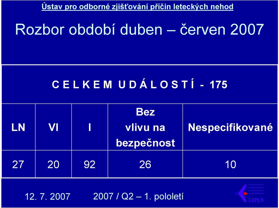 175 Bez LN VI I vlivu na