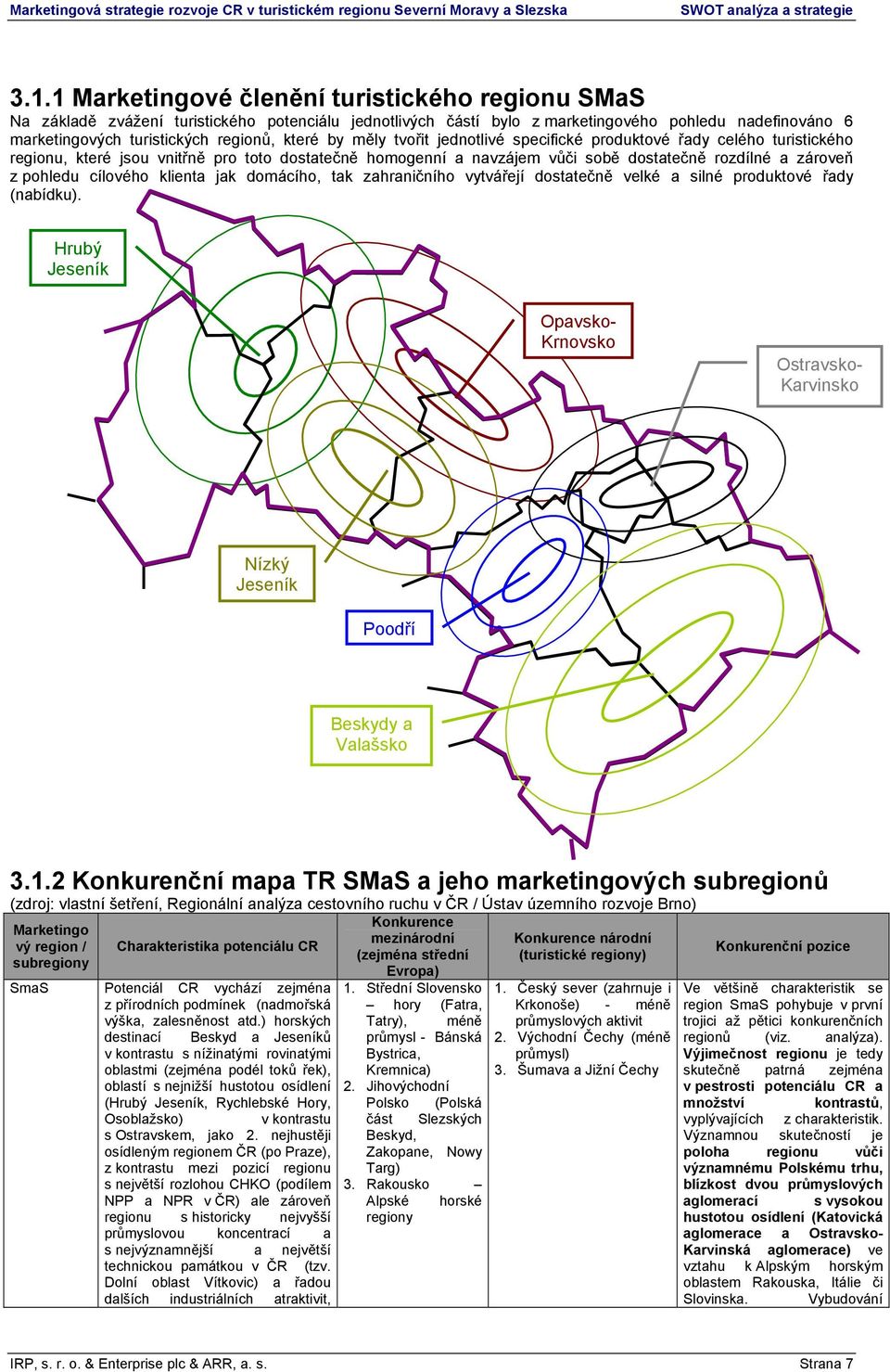 cílového klienta jak domácího, tak zahraničního vytvářejí dostatečně velké a silné produktové řady (nabídku).