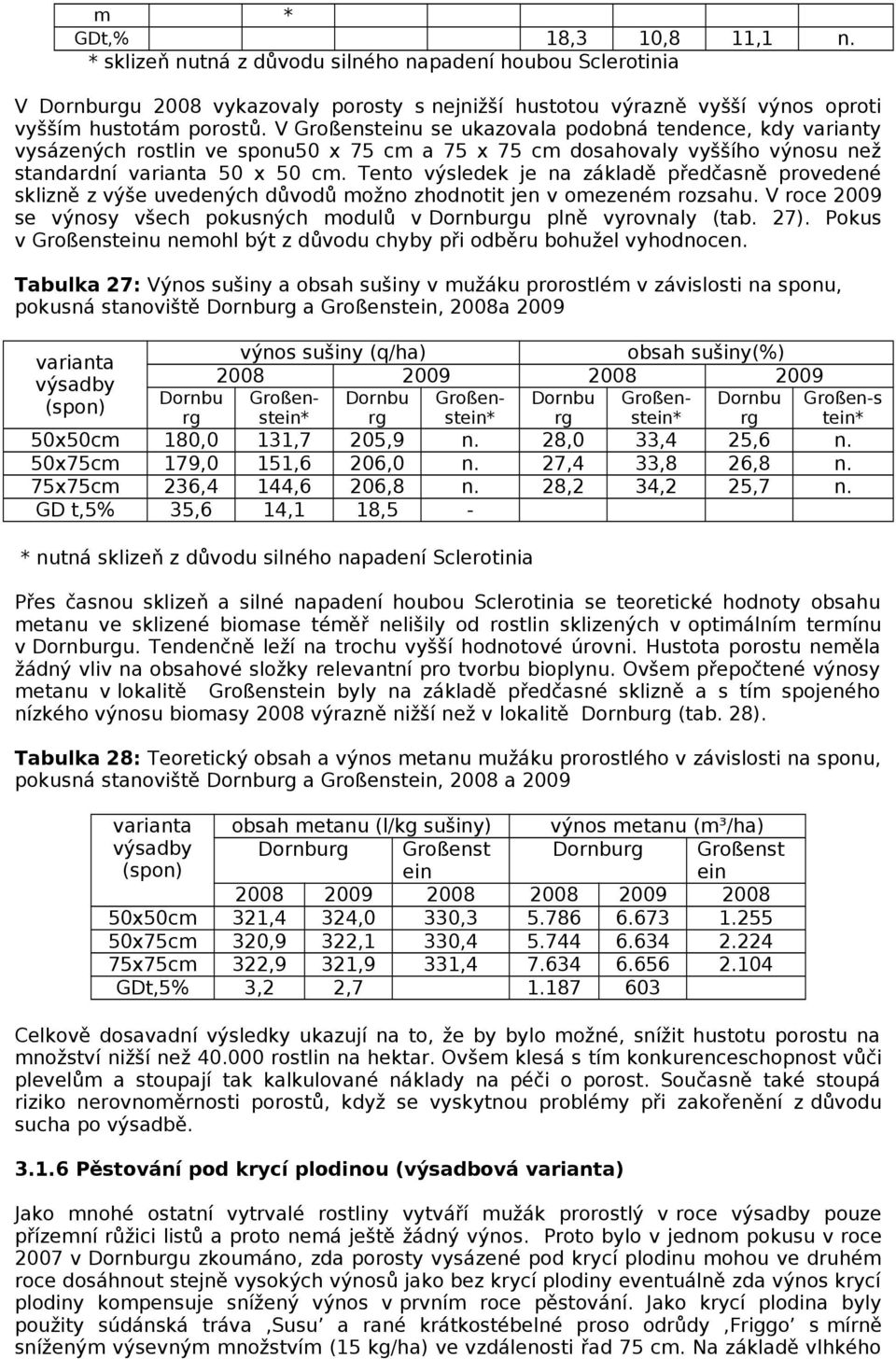 Tento výsledek je na základě předčasně provedené sklizně z výše uvedených důvodů možno zhodnotit jen v omezeném rozsahu. V roce se výnosy všech pokusných modulů v Dornburgu plně vyrovnaly (tab. ).