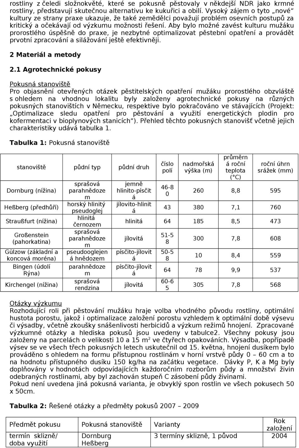 Aby bylo možné zavést kulturu mužáku prorostlého úspěšně do praxe, je nezbytné optimalizovat pěstební opatření a provádět prvotní zpracování a silážování ještě efektivněji. Materiál a metody.