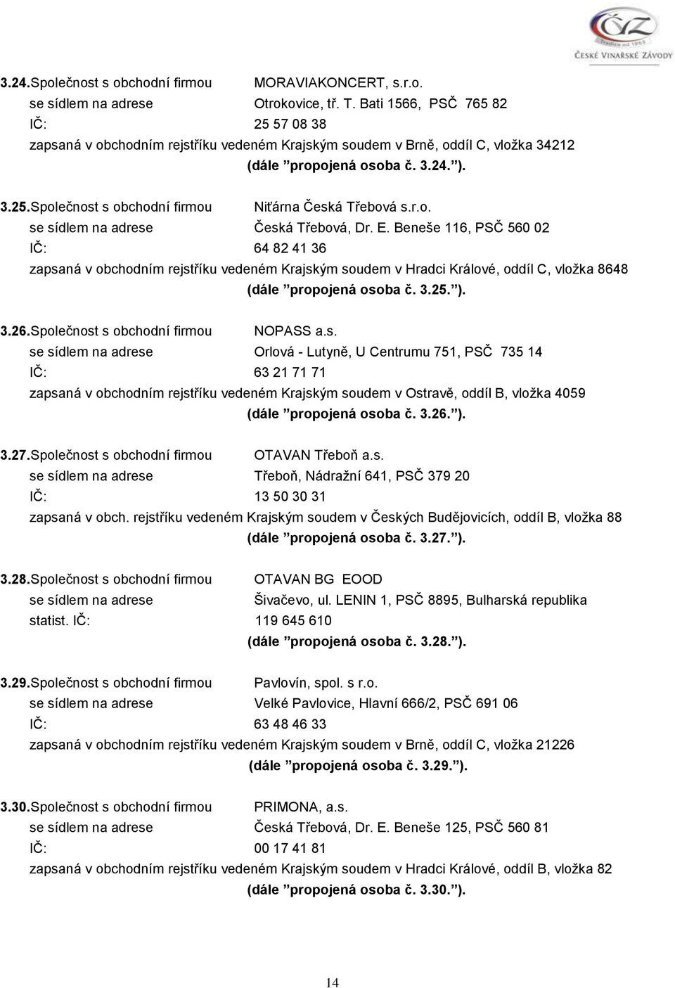 r.o. se sídlem na adrese Česká Třebová, Dr. E.