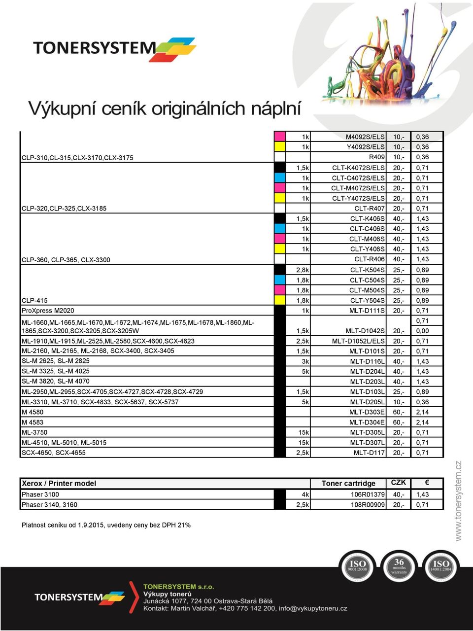 CLT-R406 40,- 1,43 2,8k CLT-K504S 25,- 0,89 1,8k CLT-C504S 25,- 0,89 1,8k CLT-M504S 25,- 0,89 1,8k CLT-Y504S 25,- 0,89 ProXpress M2020 1k MLT-D111S 20,- 0,71 MLT-D1042S 20,-