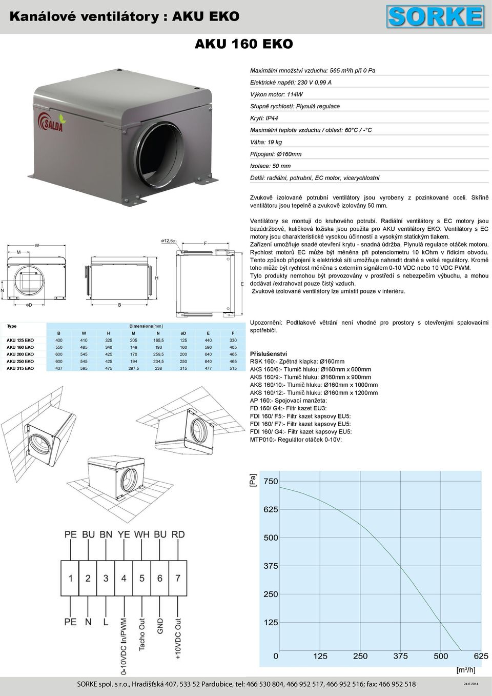 900mm AKS 160/10:- Tlumič hluku: Ø160mm x 1000mm AKS 160/12:- Tlumič hluku: Ø160mm x 1200mm AP 160:- Spojovací manžeta: FD 160/