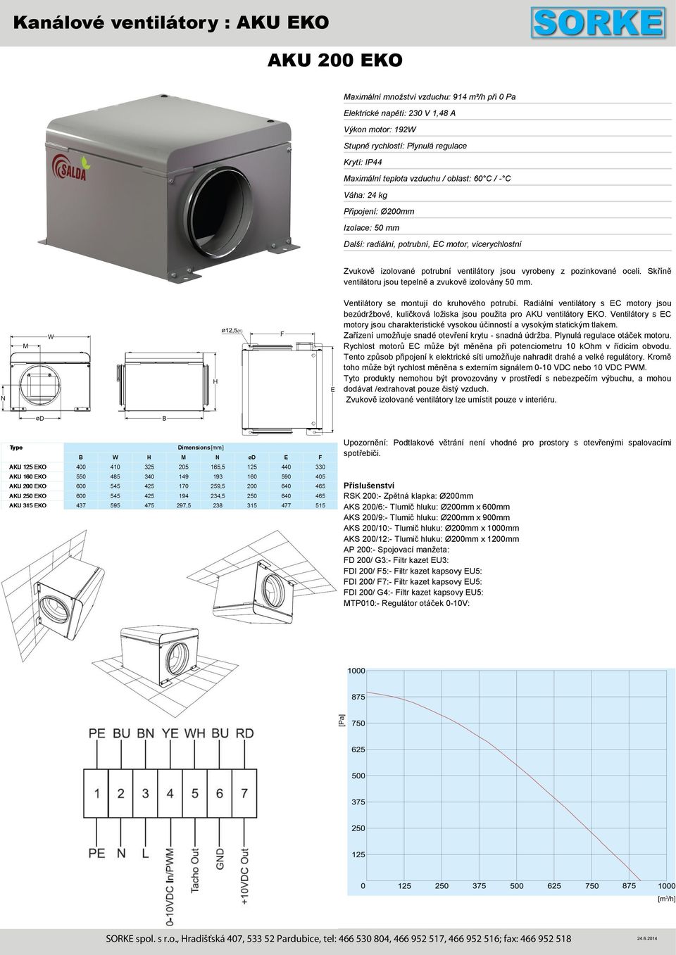 900mm AKS 200/10:- Tlumič hluku: Ø200mm x 1000mm AKS 200/12:- Tlumič hluku: Ø200mm x 1200mm AP 200:- Spojovací manžeta: FD 200/